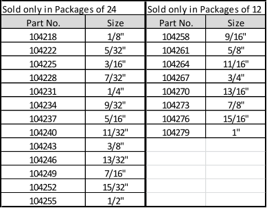 Sold only in Packages of 24 Sold only in Packages of 12 Part No. Size Part No. Size 104218 1/8" 104258 9/16" 104222 5/32" 104261 5/8" 104225 3/16" 104264 11/16" 104228 7/32" 104267 3/4" 104231 1/4" 104270 13/16" 104234 9/32" 104273 7/8" 104237 5/16" 104276 15/16" 104240 11/32" 104279 1" 104243 3/8" 104246 13/32" 104249 7/16" 104252 15/32" 104255 1/2"